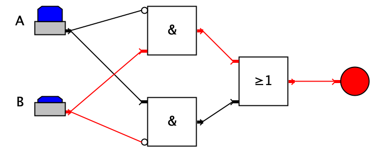 xor.png